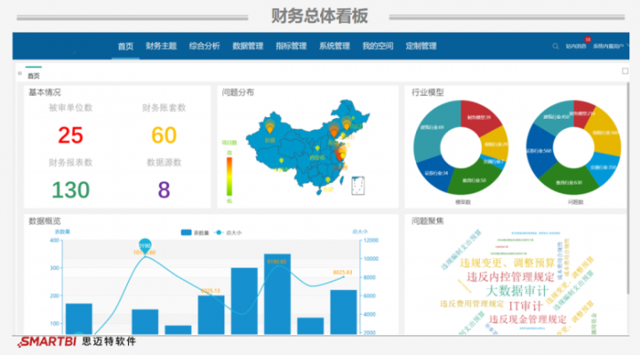 地方都是.png