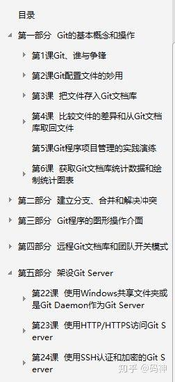 清华大牛出版史上最强PDF：完全学会Git，GitHub，Git Server