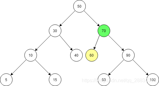 在這里插入圖片描述