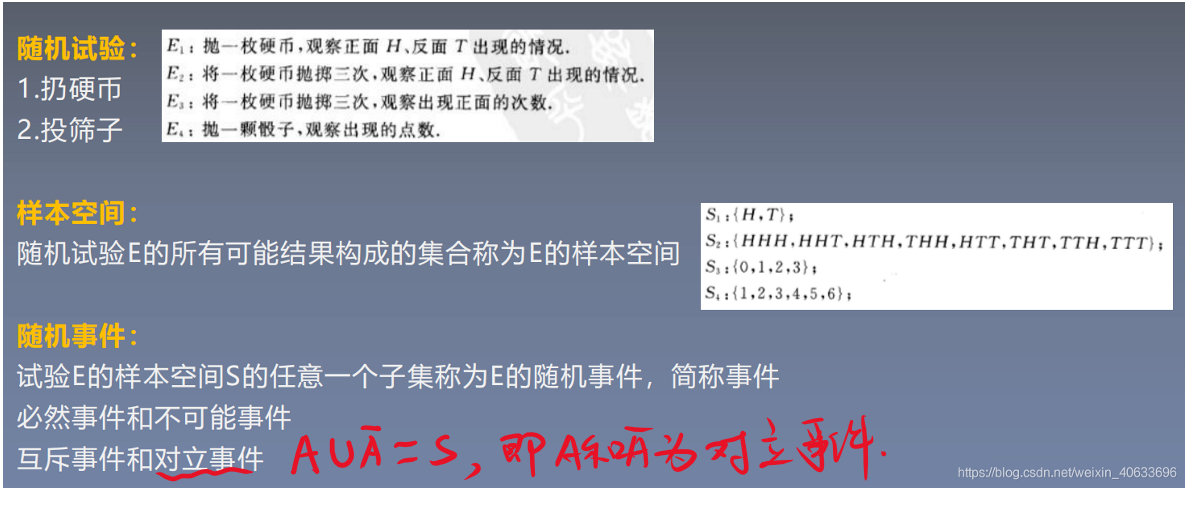 有限空间定义 watermark,type_ZmFuZ3poZW5naGVpdGk,shadow_10,text_aHR0cHM6Ly9ibG9nLmNzZG4ubmV0L3dlaXhpbl80MDYzMzY5Ng,size_16,color_FFFFFF,t_70