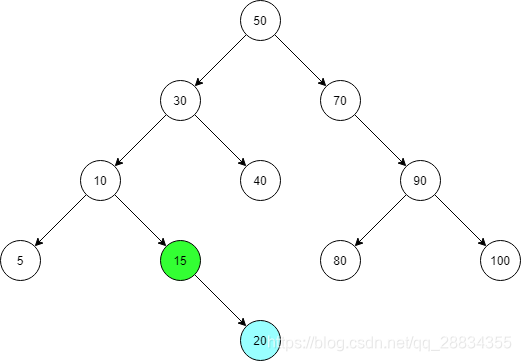 在這里插入圖片描述