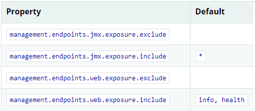 jmx和web默认的exposure属性