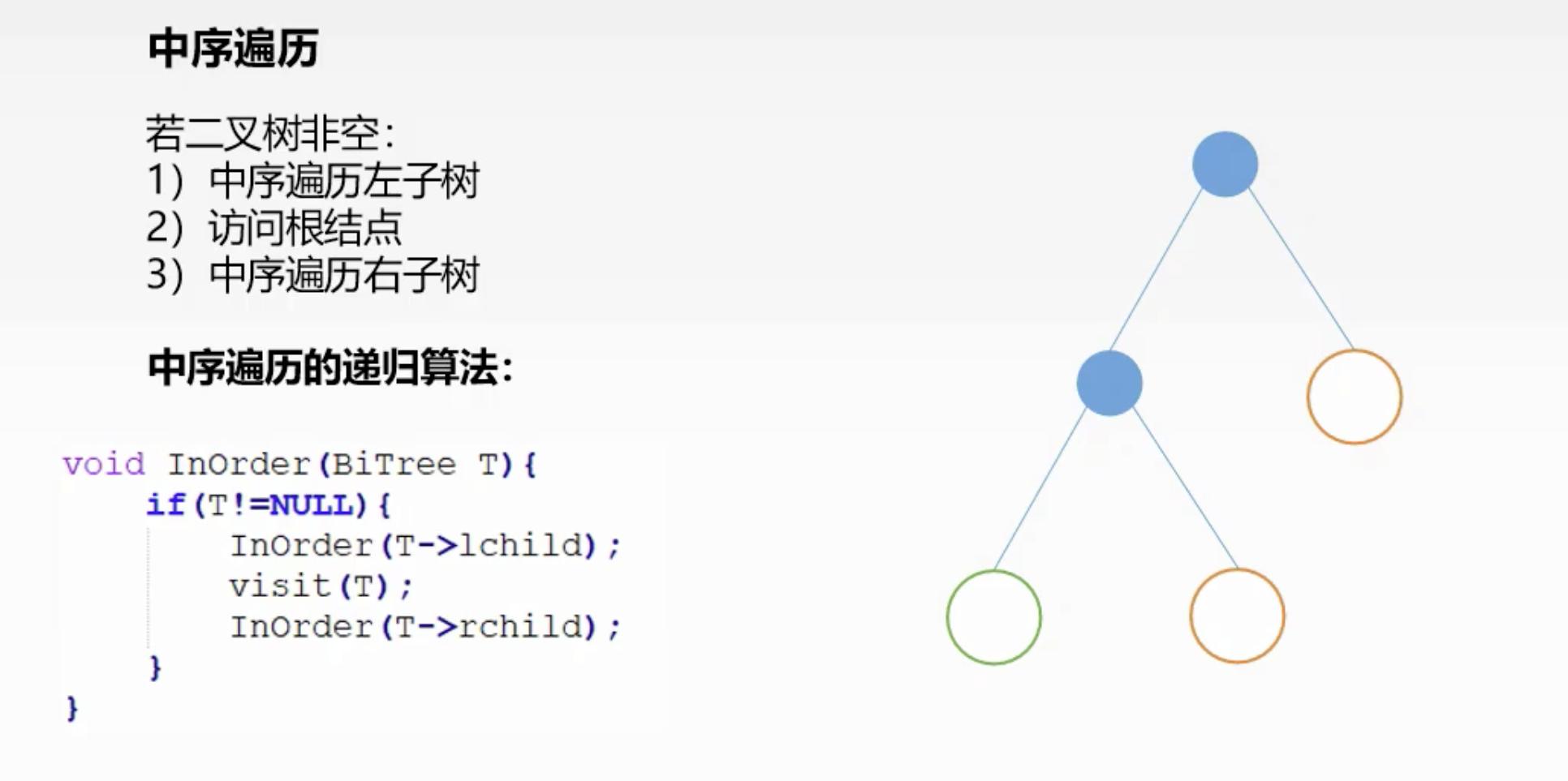 在這裡插入圖片描述