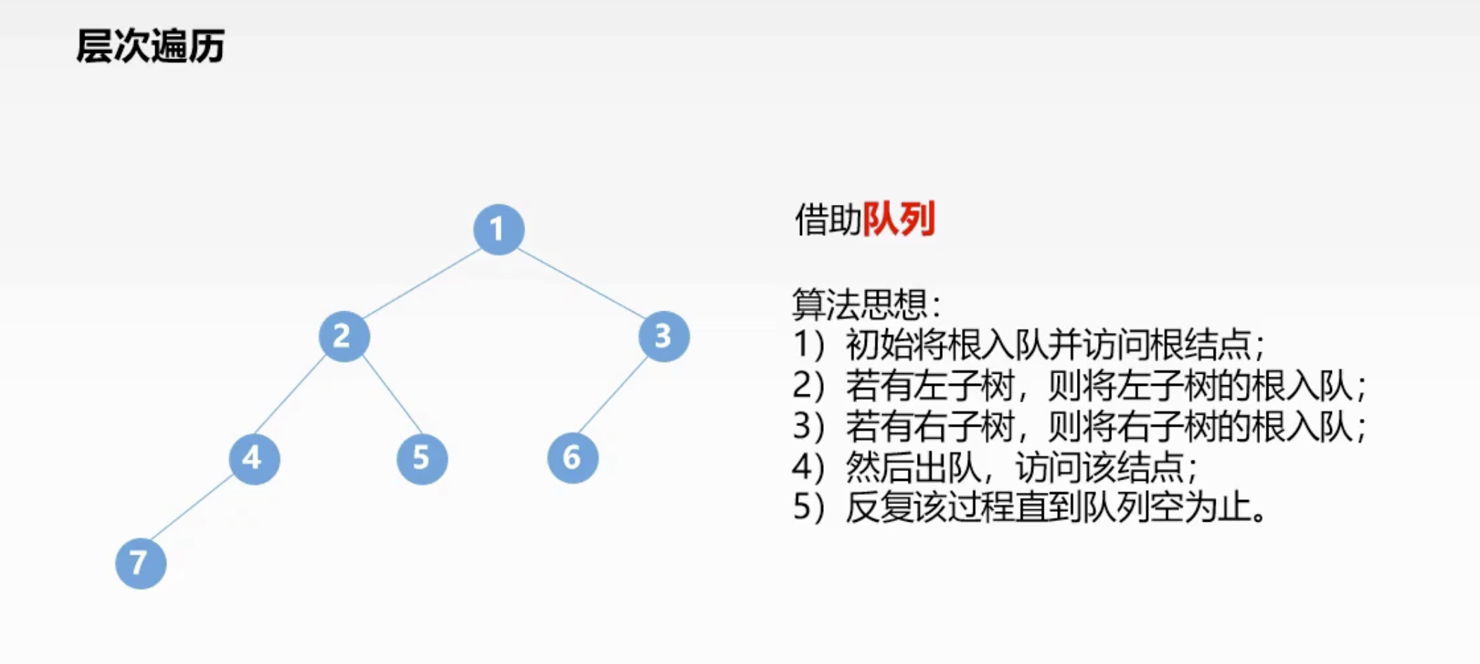 在這裡插入圖片描述