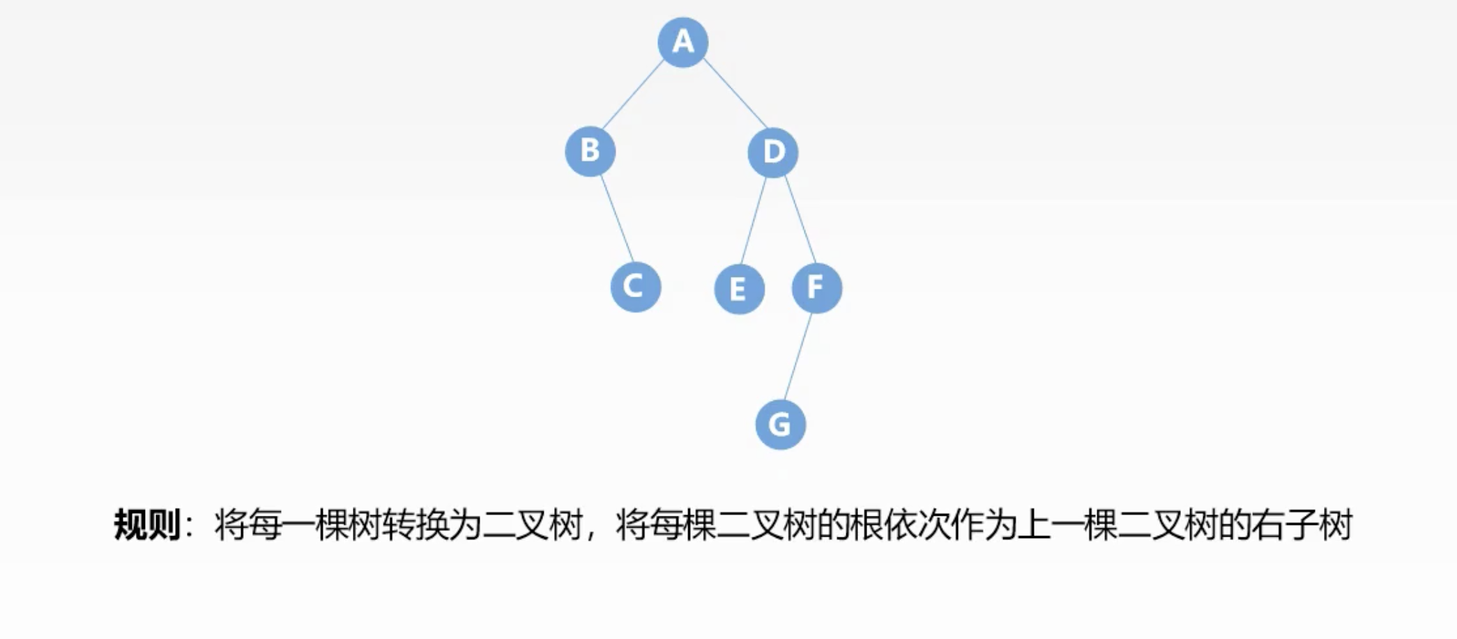 在這裡插入圖片描述