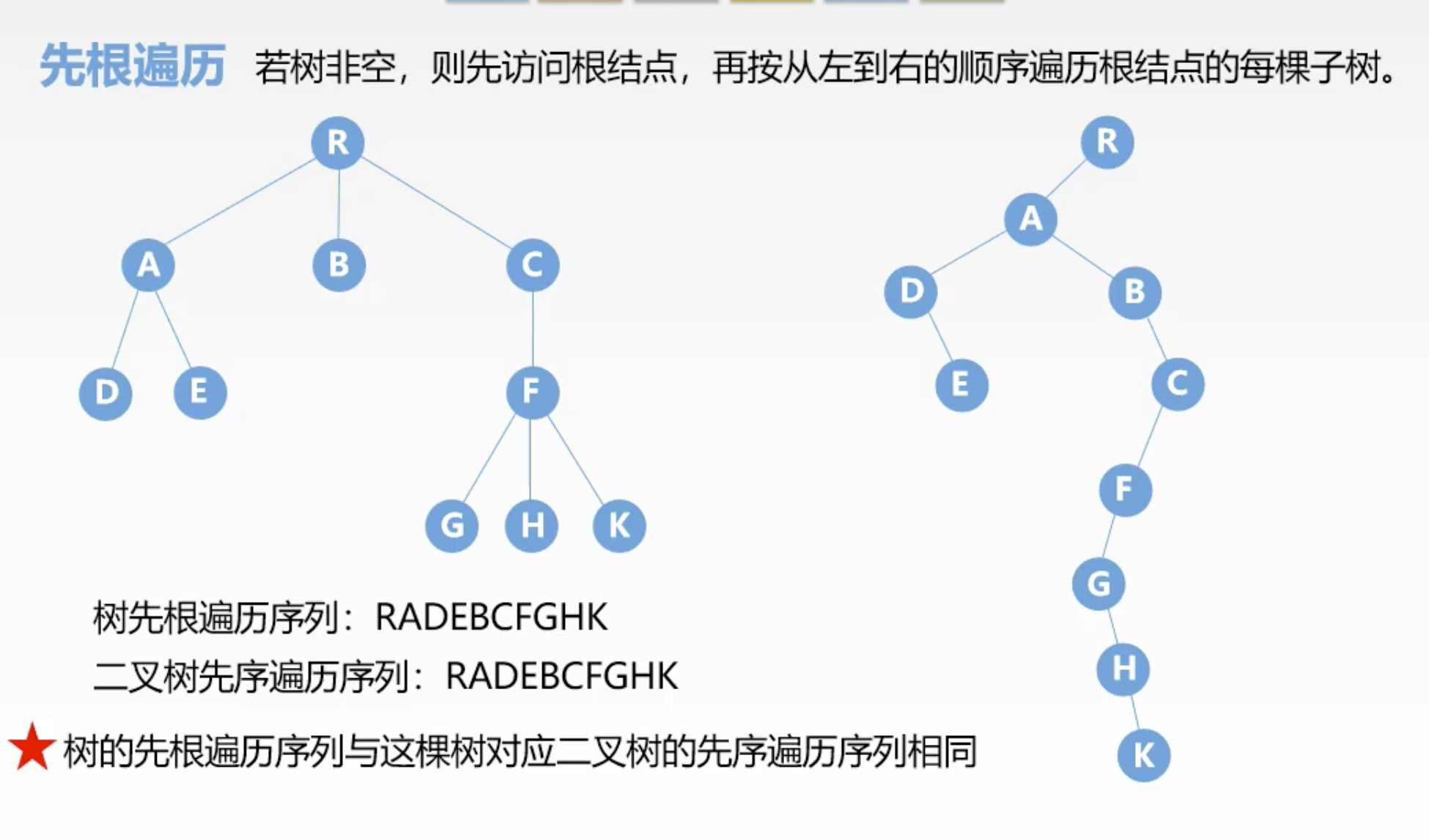 在這裡插入圖片描述