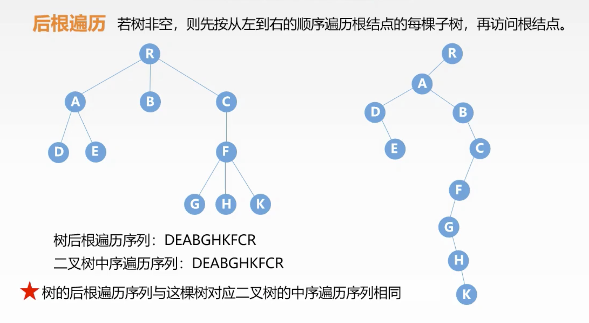 在這裡插入圖片描述