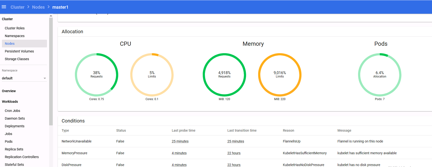 kubernetes二进制部署单master节点插图5