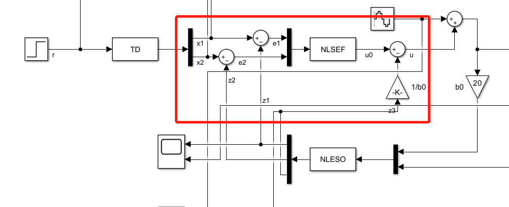 【ADRC/Matlab实现】非线性状态误差反馈NLSEF_非线性反馈 csdn-CSDN博客