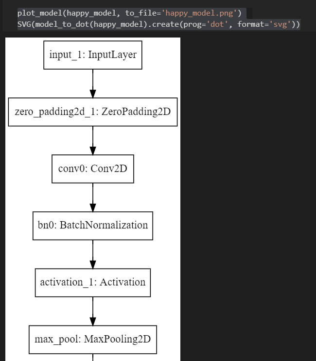 graphviz download windows graphviz download windows