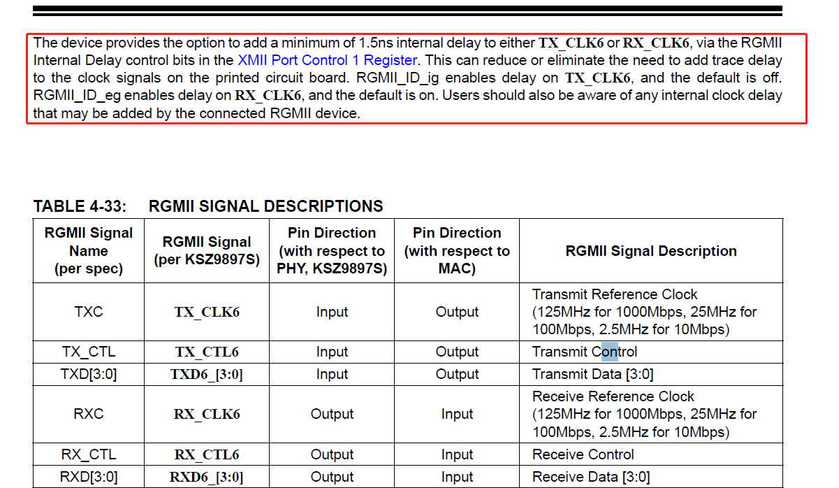 KSZ9897 switch以及官方驱动KSZ9897