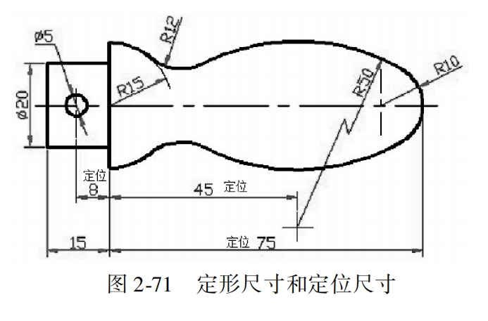 ug画草图口诀新手入门图片