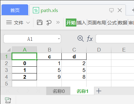 python使用Pandas生成多sheet的Excel文件_pandas生成多个sheet-CSDN博客