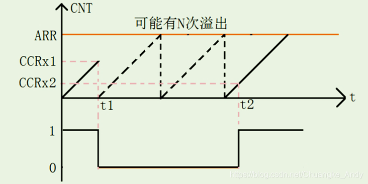 ここに画像の説明を挿入