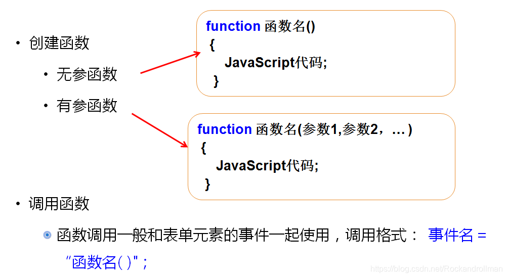 JavaScript2，BOM浏览器常用对象、Dom文档对象模型