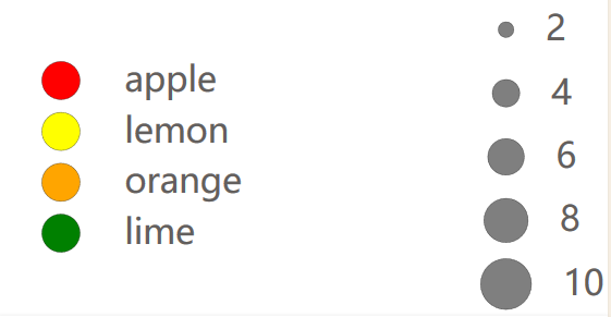数据可视化【十二】 颜色图例和尺寸图例