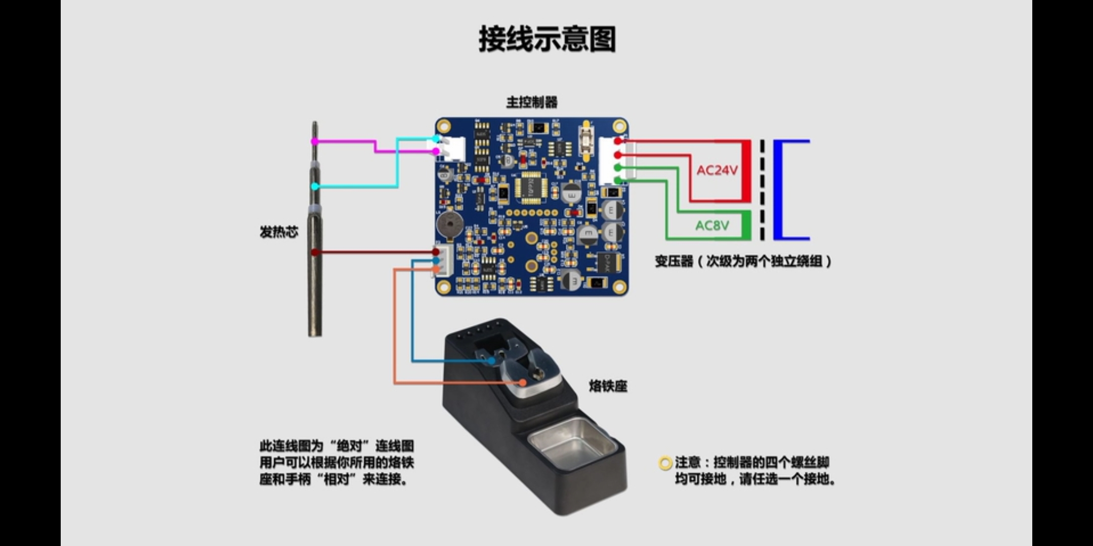t12焊台和jbc焊台自制资料(原理和电路)_t12电烙铁diy原理图-csdn博客