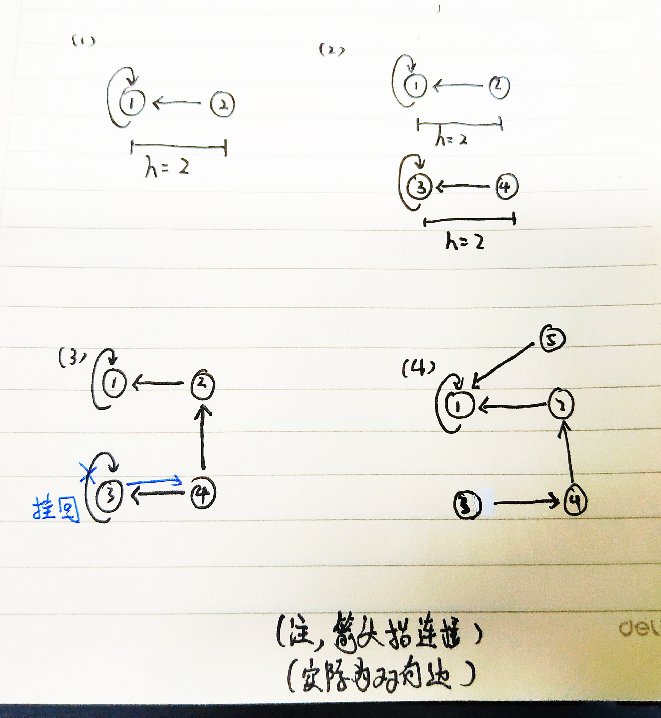 在這裡插入圖片描述