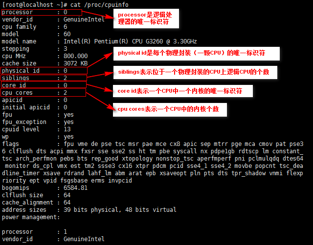Sed of Linux operation and maintenance commonly used commands ...
