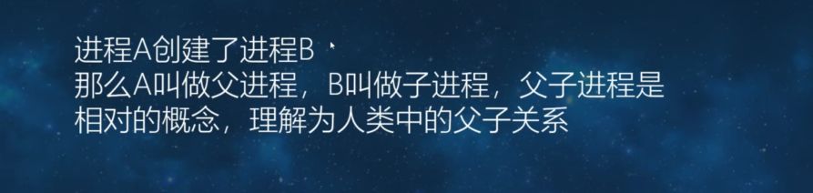 Linux 进程、父进程、子进程