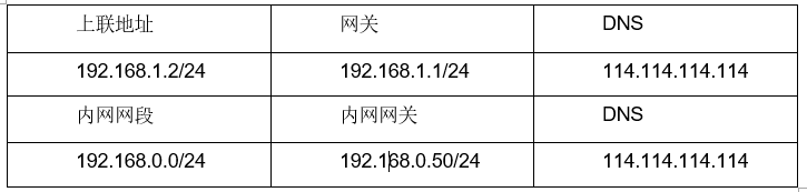 ここに写真の説明を挿入