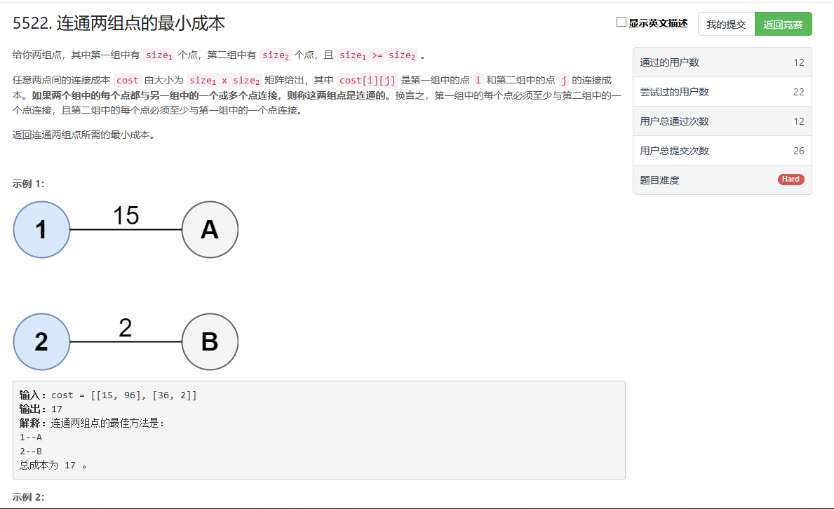 LeetCode智加科技专场——第207场周赛题解