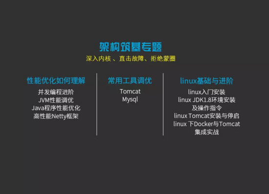 被裁员逼我去面了一次京东java研发岗 没想到拿到offer了 社招面试 面试经历 真题总结 经验分享 A646705816的博客 程序员信息网