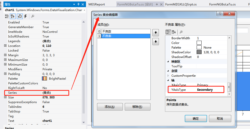 The C# Chart control realizes that the column chart and the line chart ...