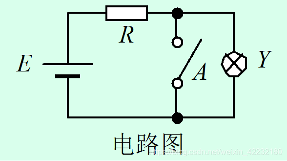 非逻辑示意图