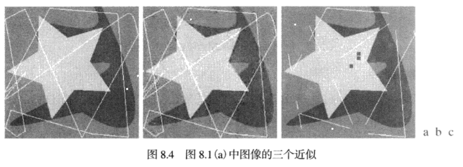 视频图像质量评价