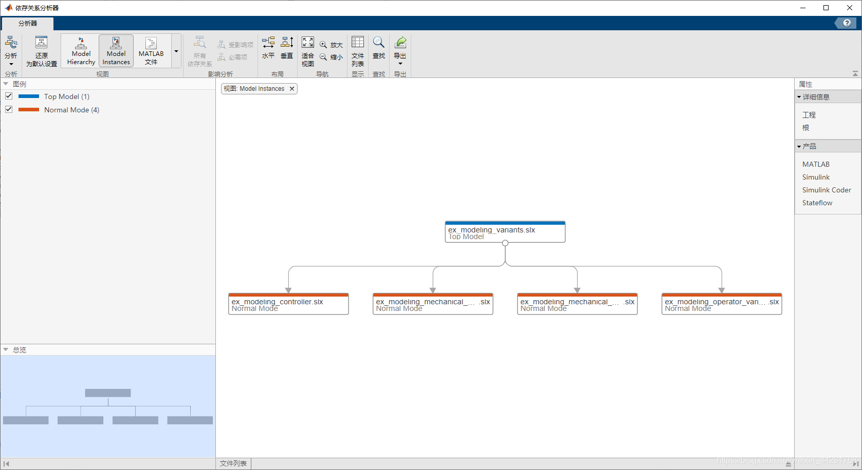 Simulink学习——使用Simulink Project去管理工程文件-CSDN博客