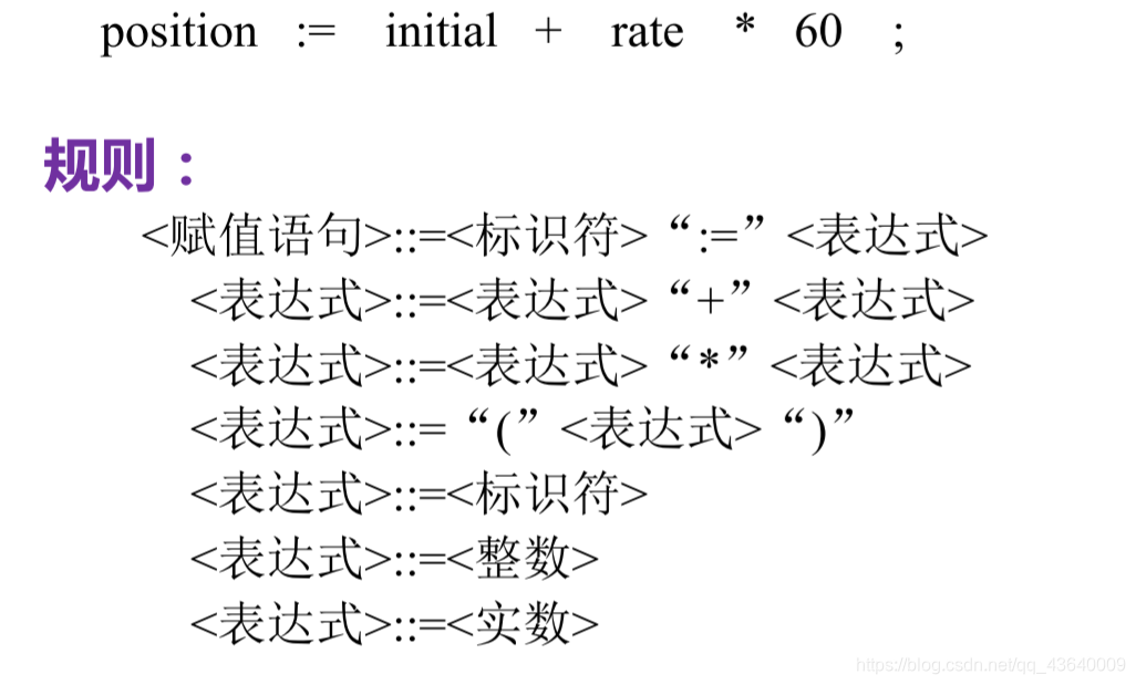 语法分析示例