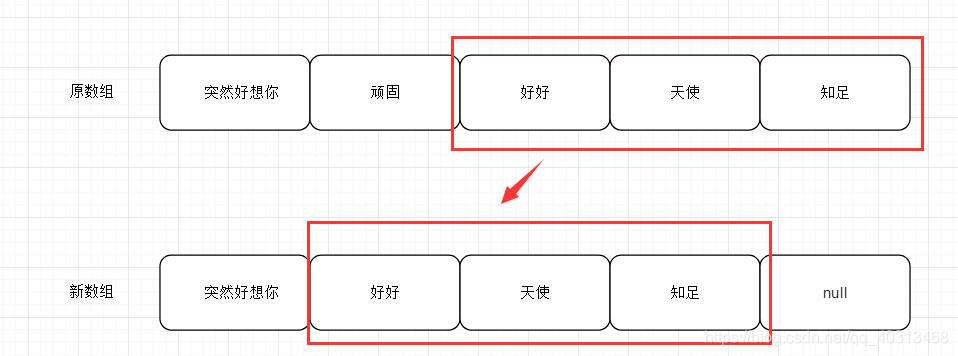 移除第二个元素