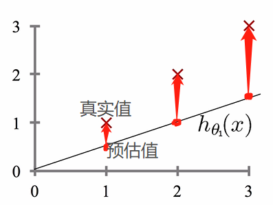 在這裡插入圖片描述