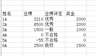 Excel常用函数  HLOOKUP VLOOKUP LOOKUP