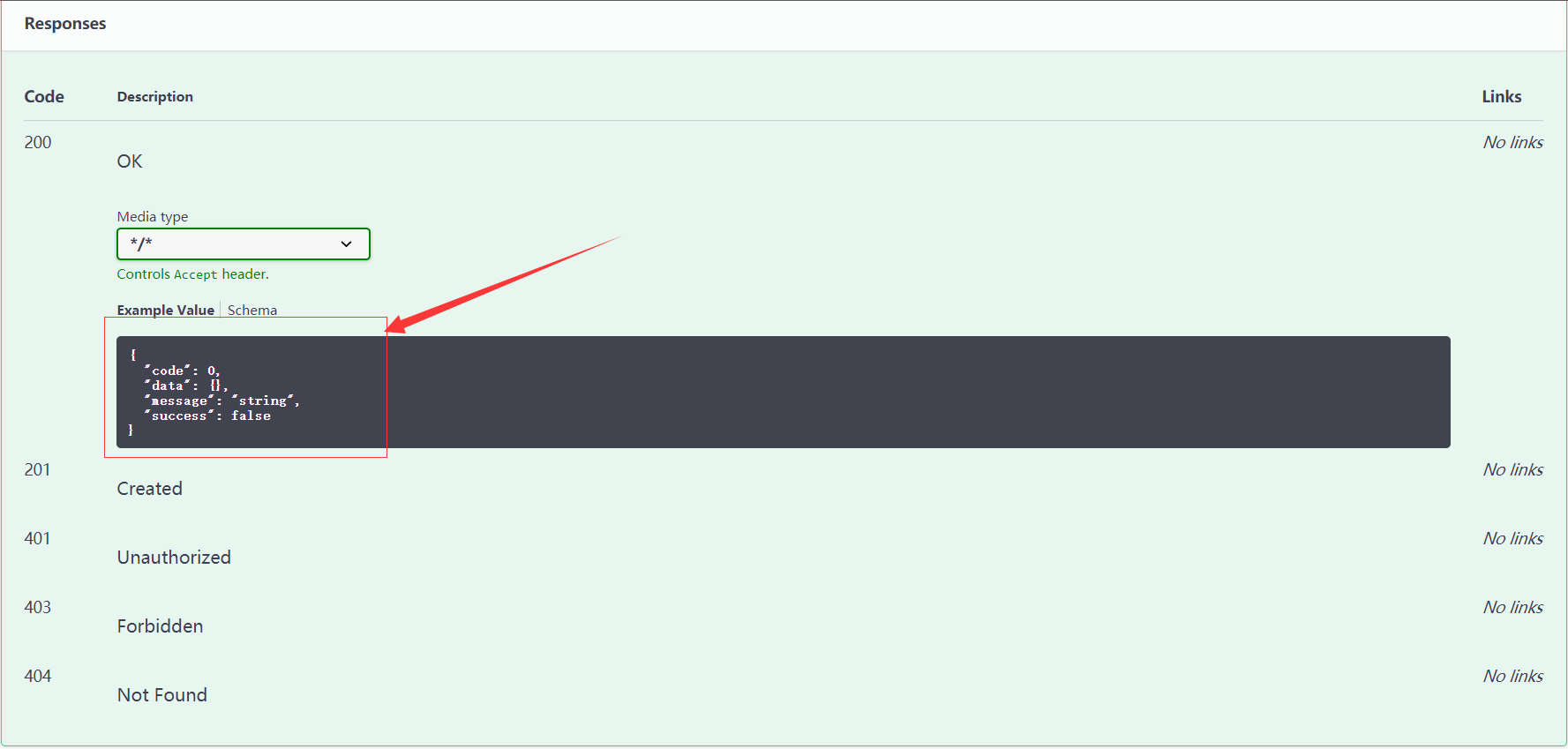 SpringBoot front-end and back-end separation and unified return data ...