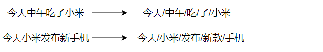 [外链图片转存失败,源站可能有防盗链机制,建议将图片保存下来直接上传(img-KdV8MykJ-1600601718524)(https://github.com/HONGYU-LEE/BoostSearch/blob/master/doc/image/4.png)]