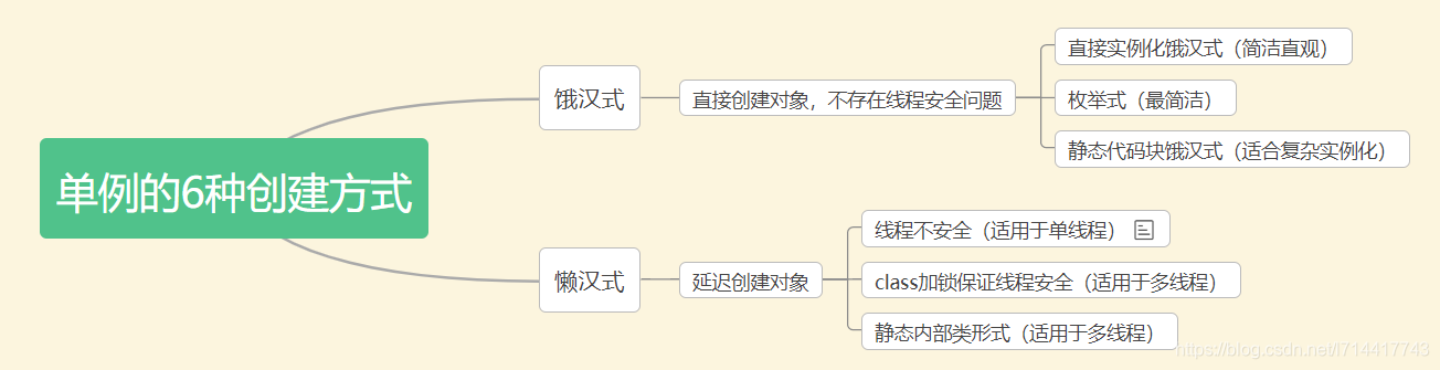 ここに写真の説明を挿入