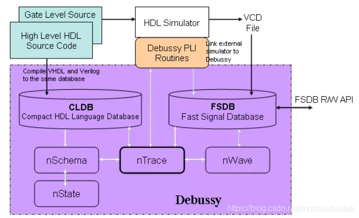 vcs+verdi/Debussy