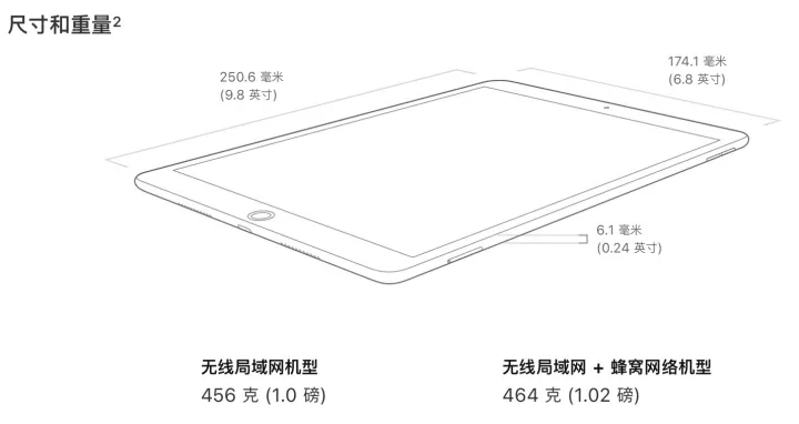 iPad Air 3（iPad Air 2019）的主要参数与特性_ipadair32019款参数配置