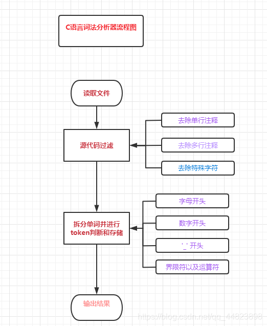 여기에 사진 설명 삽입