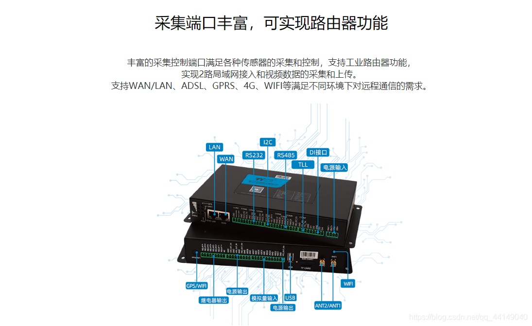 工业智能网关