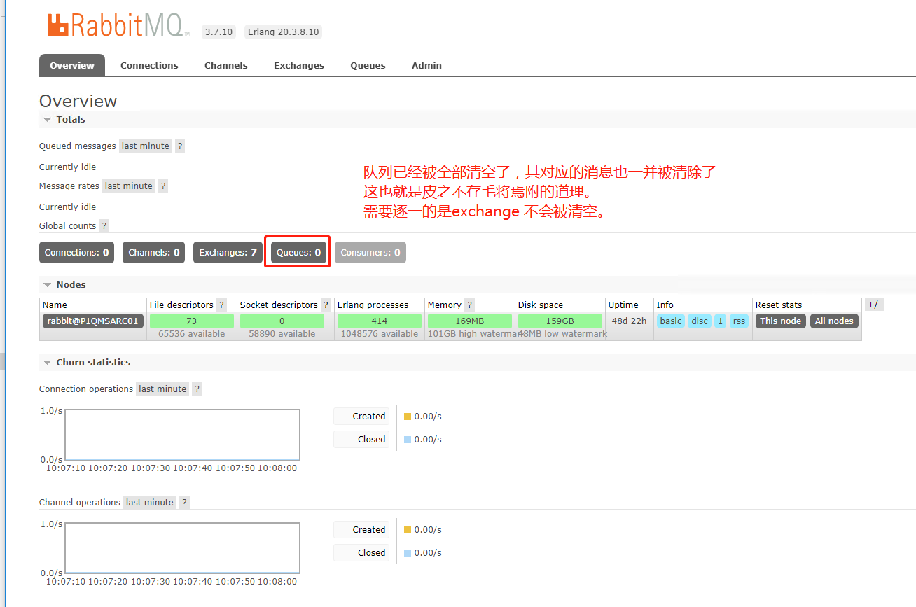 Rabbmit MQ 清空所有Queue及其message_java 代码清除rabbitmq消息队列里面消息CSDN博客