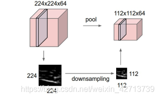 Maxpool2d pytorch nn.MaxPool2d 池化层深度讲解及代码举例-CSDN博客