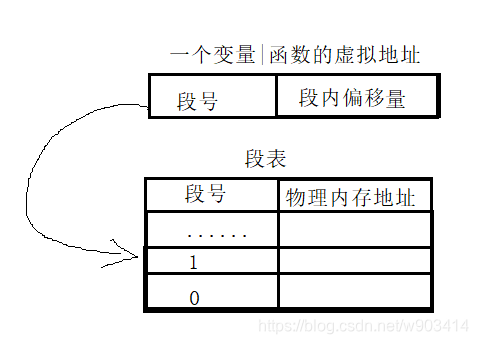 ここに画像の説明を挿入