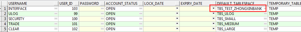 EXPDP报错：ORA-60019 creating initial extent of size 14 in tablespace of extent size 8