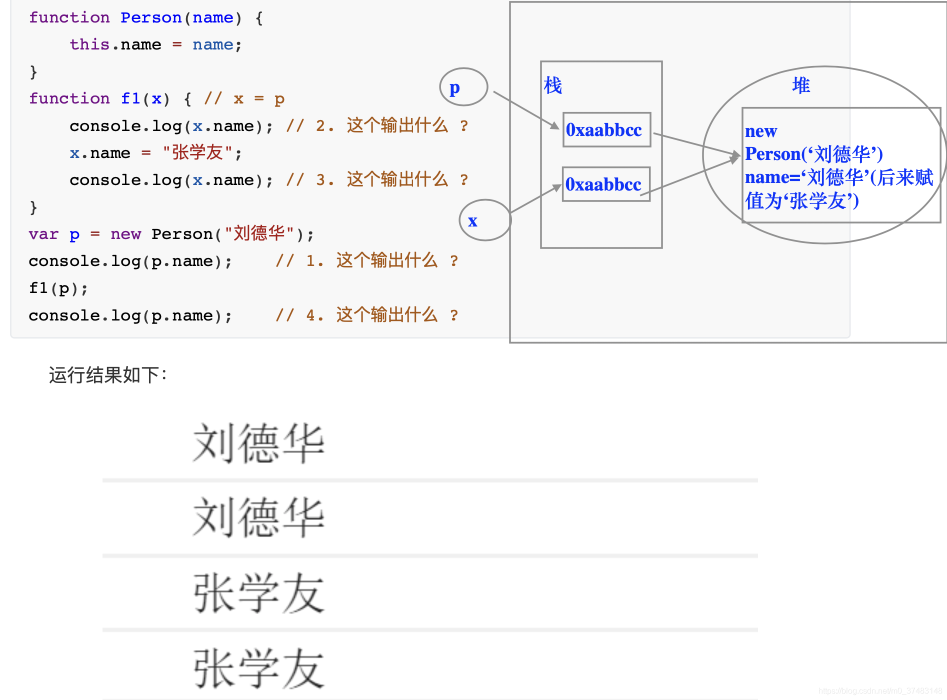 JavaScript08——内置对象、简单数据类型和复杂数据类型