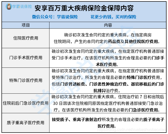 境外汇款免电报费,是不是在国外收款的时候需要扣 Overseas remittance is free of telegraph fee, is it necessary to deduct when buy stop 外汇 buy stop foreign exchange