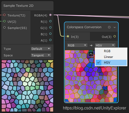 unity探索者之Shader Graph所有节点详解-Artistic篇_探索者节点订阅-CSDN博客