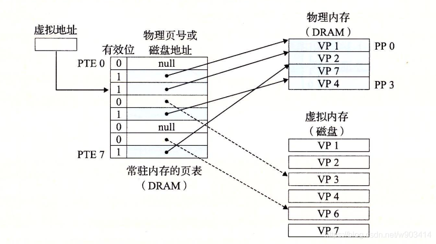 ここに画像の説明を挿入